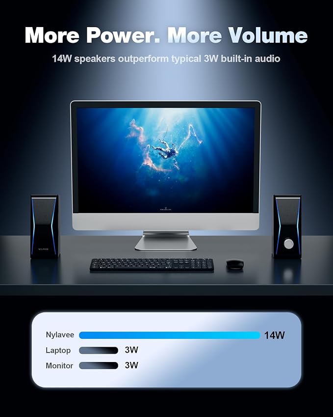 Nylavee Computer Speakers Hi-Fi Stereo Sound PC Speakers with Bluetooth 5.0 and 3.5mm AUX-in 14W AC Powered Built-in Equalizer Modes and RGB Lights for Desktop PC Monitor Laptop PS5 Xbox