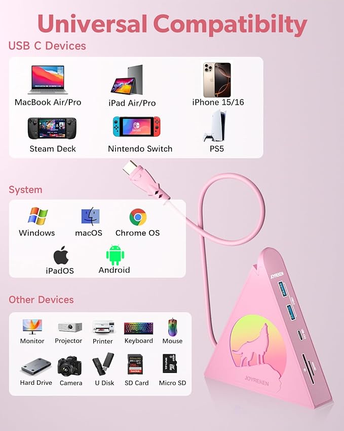 Pink USB-C Hub Bundle – Wolf 8-in-1 USB C Hub with 4K@30Hz HDMI PD100w 5Gbps USB-C 3 USB-A 3.0 SD/TF Card Reader Flying V Type C to 4 USB 3.0 Ports Hub for MacBook iMac iPad