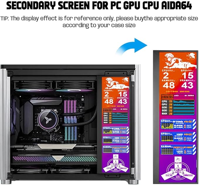 14.1 inch Stretched Bar Ultrawide Portable Monitor Type C HDMI 1920x550 IPS Computer Secondary Screen Aida64 CPU GPU External mini Bar LCD Display for PC Case Monitoring