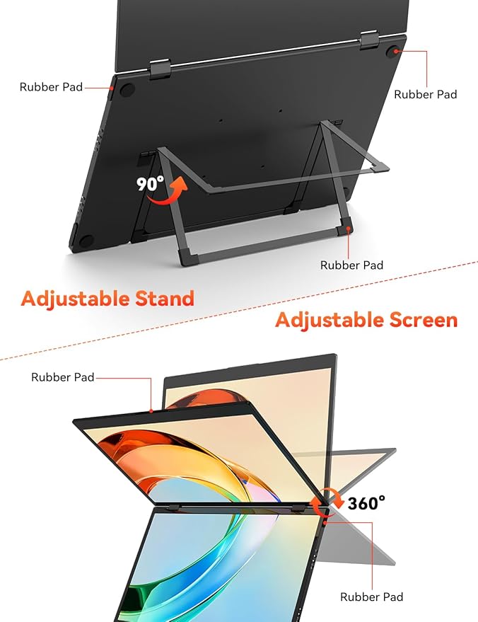 HotYeah Triple Laptop Screen Extender 15.6 1080P FHD IPS Folding Stacked Portable Dual Monitor USB C Travel Extended Computer Display w/VESA 180°Rotation Plug &amp Play for Laptops (Windows Only