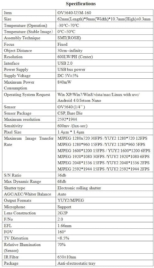 OV5640 USB Camera Module 5MP Fixed Focus 160 Degree Camera for Win XP Win7 Win8 Vista Mac Linux Android 4.0 Jetson Nano with Flash Microphone Support OTG Standard UVC Protocol Driver-Free