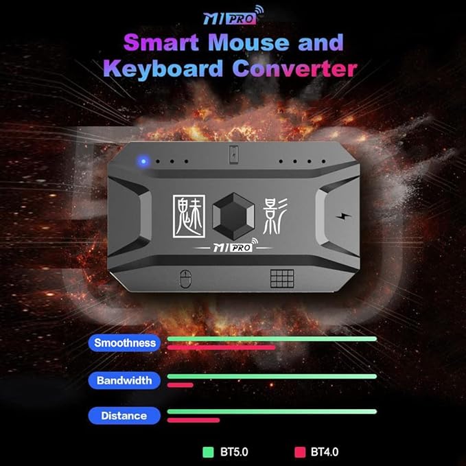 Docooler Half Hand Keyboard and Mouse Combo 25 Keys Single Handed Wired RGB Keyboard and Gaming Mouse Converter Support Customize Button for Android PC Gaming Player