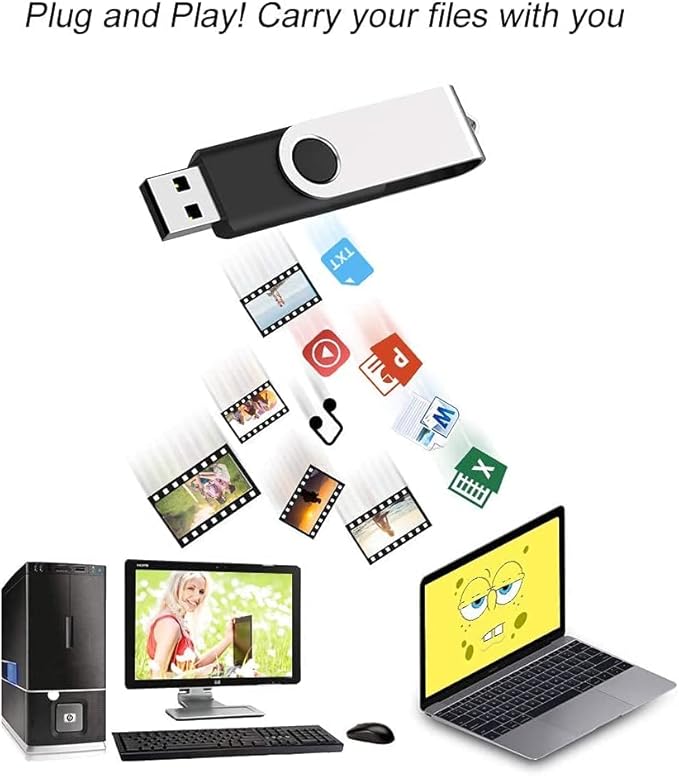 JUANWE 128GB Flash Drive 2 PCS 2.0 Thumb Drive USB Drives Pendrive for File Storage Data Transfer High Capacity Zip Drive Portable USB Storage Flashdrives 360° Swivel Cap Jump Drive 128G×2 Black