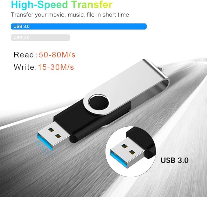 Aiibe 10 Pack 16GB Flash Drive 16GB USB 3.0 Flash Drive USB Drives USB 3.0 Memory Stick Thumb Drive Bulk 16 GB (Black)