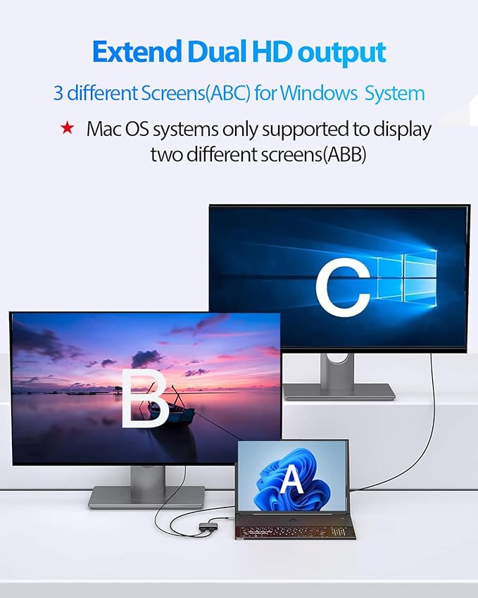 USB C to Dual HDMI Adapter 4k60Hz Dual Monitors Extend for USB-C Devices 4K Dual Screen Display Converter for Windows &amp Mac Compatible MacBook Pro/Air Dell Lenovo XPS
