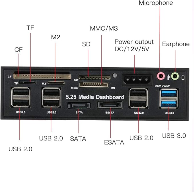 Multi-Function USB 3.0 Hub eSATA SATA Port Internal Card Reader PC Dashboard Media Front Panel Audio for SD MS CF TF M2 MMC Memory Cards Fits 5.25