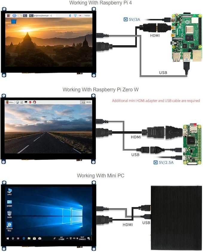 Waveshare 5inch Capacitive Touch Screen LCD Slimmed-Down Compatible with Raspberry Pi 5/4B/3B+/3A+/2B/B+/A+/Zero/Zero W/WH/Zero 2W CM3+/4 800×480 Resolution HDMI Toughened Glass Panel Supports Windows
