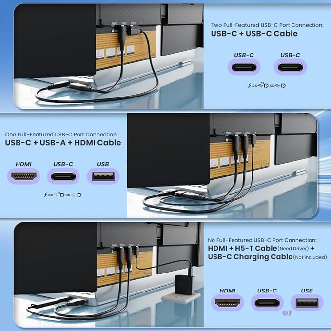 Hyangin Triple Laptop Screen Extender 14-inch 2026 Upgraded Ultra-Slim 1080P FHD Displays for Laptop Ultra-Light Triple Monitor for 13.3-17.3 Laptops Compatible with Windows/Mac/Chrome OS/Phones