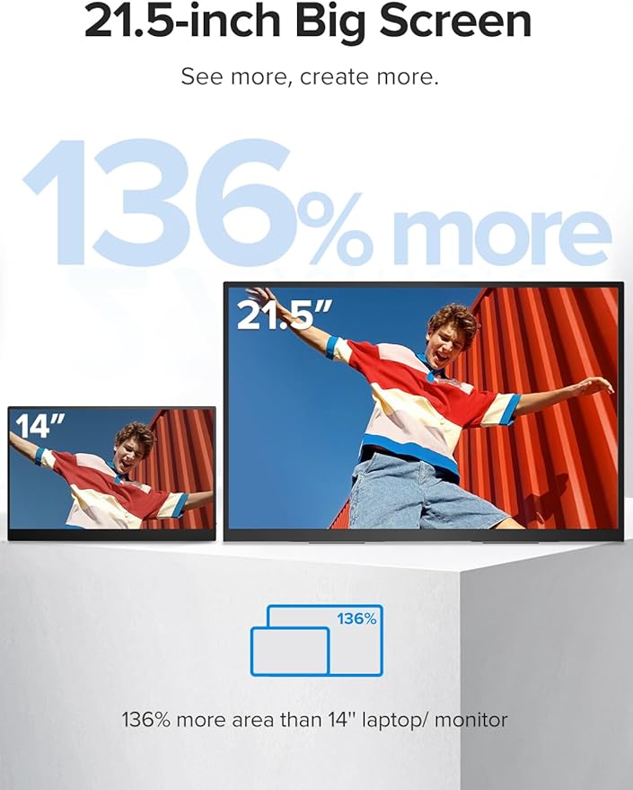 Portable Monitor 21.5 inch 120hz for Laptop FHD 1080P Portable Gaming Monitor w/VESA Stand HDR Speakers USB C Mini HDMI for Phones PC Gaming Devices Travel Second Screen for Business