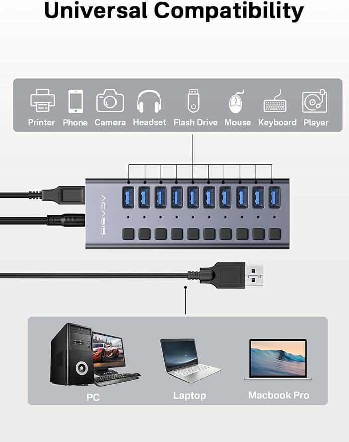 Powered USB 3.2 Hub ACASIS 10 Ports USB 3.2 Hub with 10Gbps Data Speed Aluminum Housing USB Hub Powered with 48W Power Adapter USB Hub for PC/Laptop Computer Flash Drive Printer Camera
