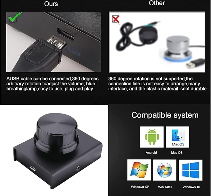 USB Volume Control Multimedia Controller Knob PC Volume Control Knob Speaker Audio Multimedia Volume Remote Control Adjuster with One Key Mute Function Support Win7/8/10/XP/Mac/Vista/Android/iOS