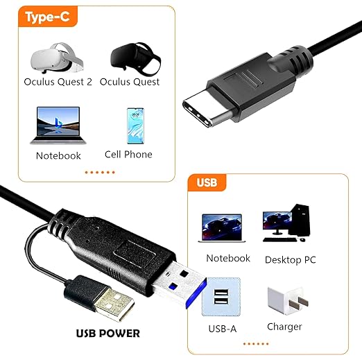 USB Extender Cable 75FT USB 3.0 (A-Male to C-Male) Extender USB 3.0 Extender Cord Compatible with webcams Cameras Phones USB hubs mice Keyboards Printers Hard Drives Headphones