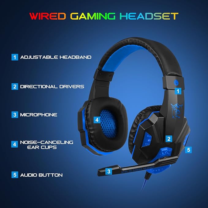 BlueFinger Backlit Gaming Keyboard Mouse and LED Headset Combo - USB Wired 3 Color Crack Backlit Blue LED Light Headset - Set for Work and Game
