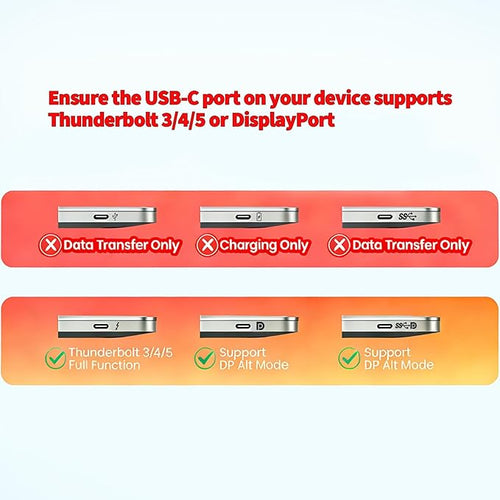 15.6 Inch Portable Monitor 1080P FHD 60Hz IPS Screen 72% sRGB HDMI USB-C External Monitor for Laptop PC MacBook Phone Xbox PS5/4 Travel Second Display with Kickstand