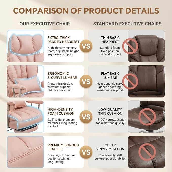 Big and Tall Office Chair 400lbs - Heavy Duty Executive Desk Chair with Footrest High Back PU Leather Ergonomic Computer Chair with Extra Wide Seat &amp Thick Cushion for Home Office (Pink)