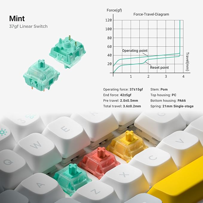 nuphy Halo65 V2 Wireless Mechanical Keyboard with PBT Keycaps 65% Hot Swappable Custom Gaming Keyboard Compatible with QMK/VIA RGB BacklitGasket StructureBT5.0/USB-C/2.4GHzBlack-Mint Switches