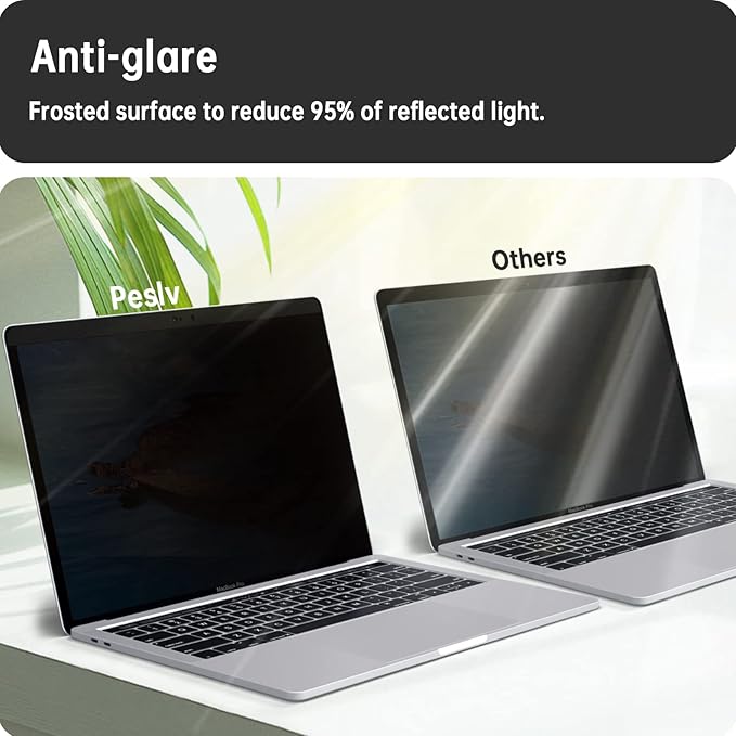 Magnetic Privacy Screen for Macbook 12 Inch (2012-2017) Removable Anti Blue Light Glare Filter Private Matte Screen Protector for Mac 12in Laptop Computer(Model A1534 A1931)