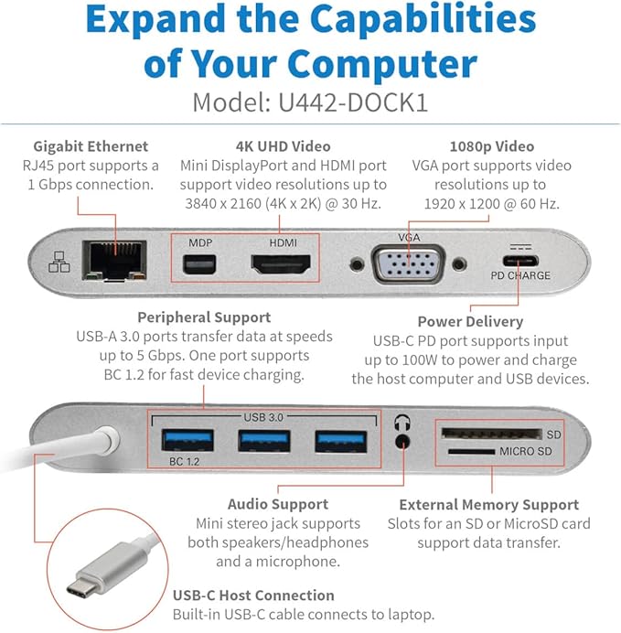 Tripp Lite USB-C Docking Station for Dual Monitors 4K @ 30 Hz HDMI Mini DisplayPort mDP VGA Gigabit Ethernet Memory Card 3.5mm Audio 100W USB-C PD Charging 3-Year Warranty (U442-DOCK1)
