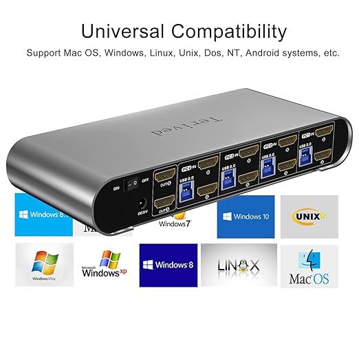 4 Computers 2 Monitors USB 3.0 HDMI KVM Switch 4K@60Hz with Hotkey Switching Automatic Switching 4 Port Dual Monitor Aluminum Digital Display USB 3.0 Audio/Mic EDID HDR10 with Cables
