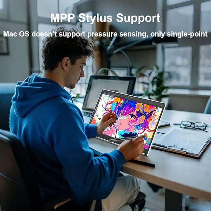 Portable Monitor IPS Small HDMI Display Dual USB-C Low Power External Screen for Laptop PC Mac Switch Rasp Pi Xbox (15.6 IPS 1080P)