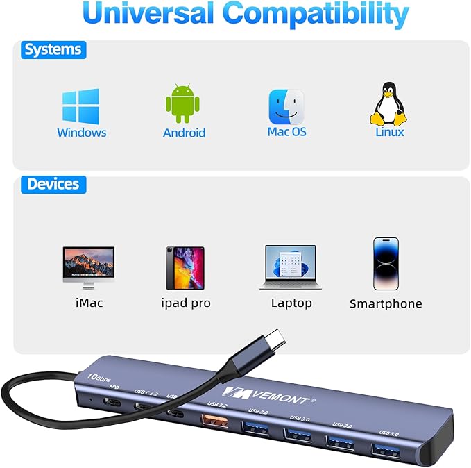 VEMONT 7-in-1 USB C Hub 10Gbps Aluminum Hub with 2 USB-C 3.2 USB-A 3.2 4 USB 3.0 Ports 100W PD Charging Compatible with MacBookfor iPad Laptop/Phones and More Device
