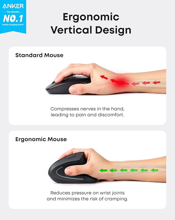 Anker 2.4G Wireless Vertical Ergonomic Optical Mouse&ampAnker Ergonomic Optical USB Wired Vertical Mouse