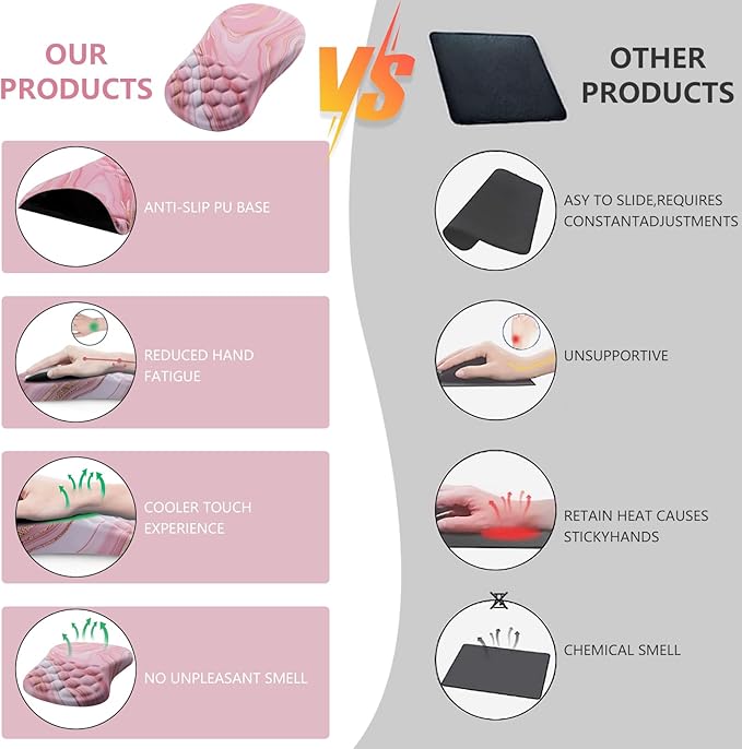 Mouse Pad Wrist Support Ergonomic Mouse Pad with Wrist Rest Comfortable Computer Mouse Pad for Laptop Pain Relief Mousepad with Non-Slip PU Base Pink