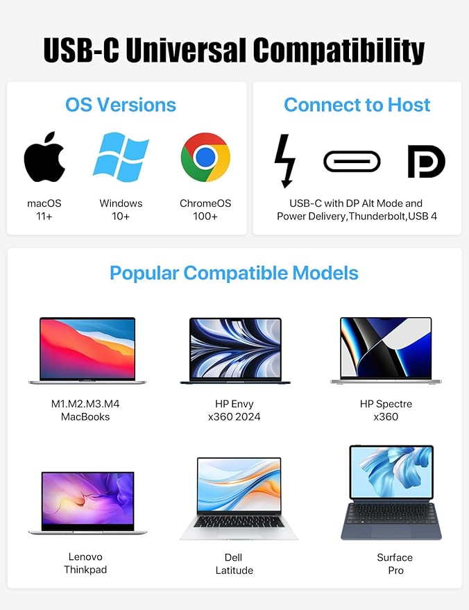 ZIUMIER USB C Docking Station Dual Monitor 12 in 1 Laptop Docking Station - Single 8K or Dual 4K Displays 1 HDMI 1 DP 100W PD 3x10Gbps USB-A/C Data 5Gbps USB-A Data Ethernet Audio SD/Micro SD