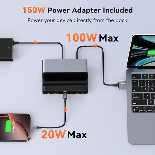 TobenONE 18-in-2 MacBook Docking Station Dual Monitor 4K@60Hz 150 Power Adapter 20W Charging USB C Docking Station with 2 HDMI&ampDP 7 USB 2.5Gbps Ethernet 2 Audio Dock Stand for MacBook Pro