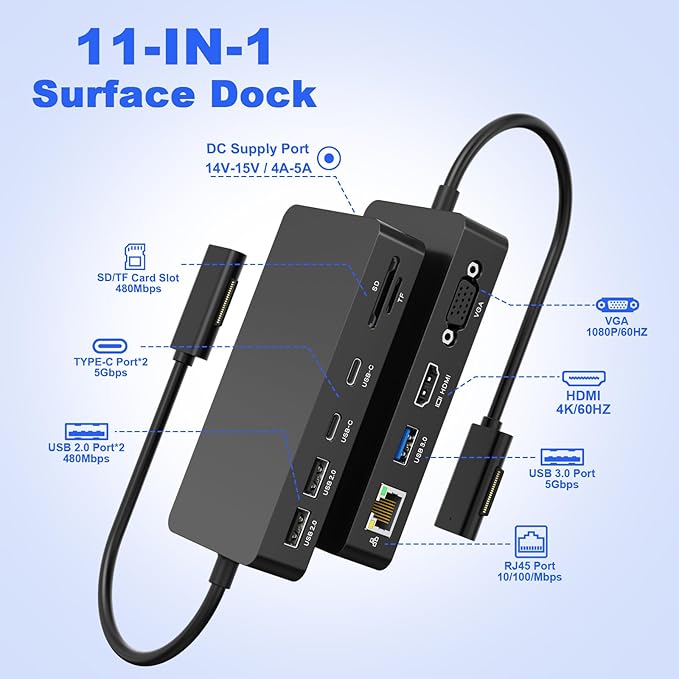 Surface Docking Station with Power Adapter 11-in-1 Surface Dock Dual Monitor 4K HDMI &amp VGA Ethernet USB Hub SD/TF Card Reader for Surface Pro/Laptop/Book (HDMI + VGA)