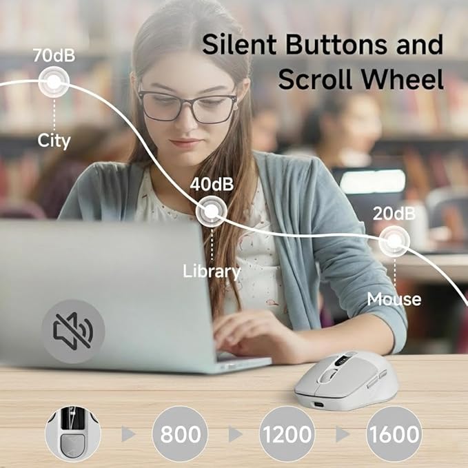 EWEADN Q1 Wireless Mouse BT &amp 2.4G Silent Mouse Quiet Click with 1600 DPI Levels Battery &amp DPI LED Screen Display 6 Button Small Portable Bluetooth Mouse for Laptop/PC/Mac-Grey