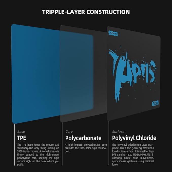 Hard Mouse Pad 3 Layers Mouse Pad with Resin Surface Premium Dual-Side Waterproof Sweatproof Fast and Accurate Control Hard Mousepad for Gaming Office and Home 14.17'' x 11.02''-Black