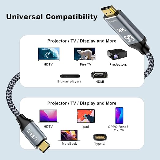 USB C to HDMI 2.1 Cable 6.6FT 8K@60Hz 4K@144Hz Thunderbolt 3/4 Compatible with MacBook Pro/Air iPad Pro iPhone 15 Supports HDCP 2.3 &amp HDR10 High Speed 48Gbps for XPS Galaxy S22 Gaming Monit