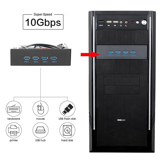 ChenYang 4 Ports USB 3.1 Type E Front Panel Header to 4 USB 3.0 Hub Port Multiplier Adapter with SATA Power Cable for 5.25 Inch Optical Drive Bay Panel