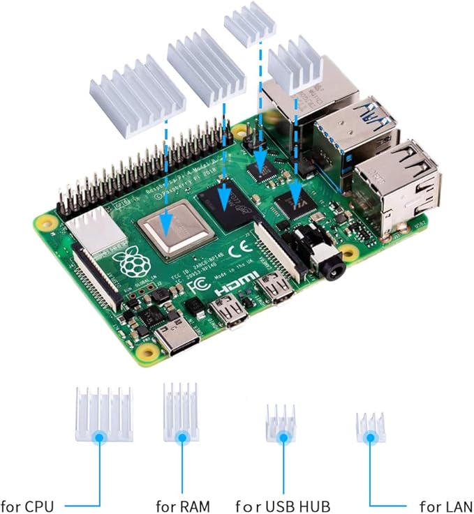 GeeekPi 3.5 inch Touch Screen with Case for Raspberry Pi 4 with Fan and Heatsinks 320x480 Resolution TFT LCD Display for Raspberry Pi 4 Model B (Pi Board NOT Included)