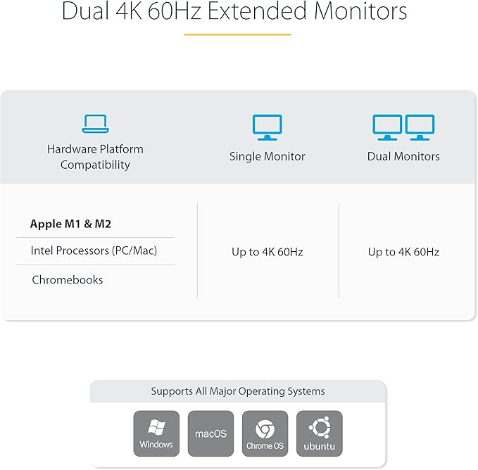 StarTech.com Dual-Laptop USB-C KVM Docking Station Dual Monitor 4K 60Hz DisplayPort Dock 5-Port USB Hub GbE 90W/45W Power Delivery to Two Laptops Windows/Mac 2-Host KVM Dock TAA