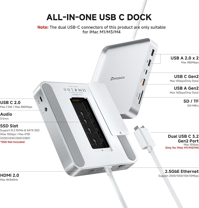 Minisopuru DS802PRO iMac Accessories with 4K@60Hz HDMI USB C Charging 2.5GbE 4TB M.2 SSD Enclosure USB C Hub for iMac 24 inch M1/M3/M4 iMac Hub with 4 USB SD/TF Audio | Silver
