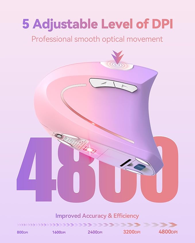 TECKNET 2.4G Ergonomic Mouse Vertical Wireless - 4800 DPI Optical Carpal Tunnel Mice Right Hand 4800 DPI Adjustable Quiet Clicks 6 Buttons for Laptop Desktop PC Computer - Pink Purple