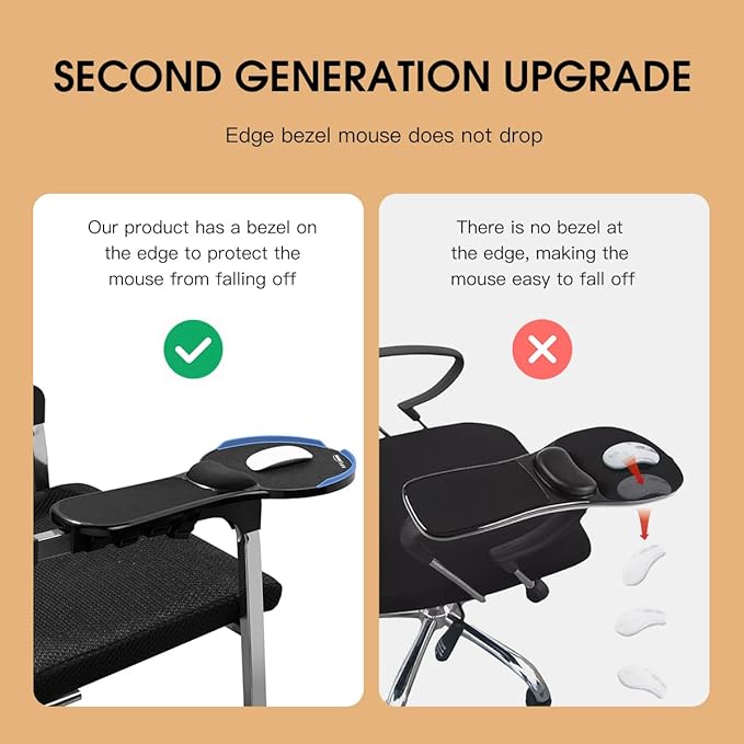 Omhuzsyo Upgraded Chair arm Mousepad Adjustable Chair arm Wrist Support pad for Table and Chair Elbow Computer Table Extender with Mouse Baffle to Prevent Falling Ergonomic Design (Plastic)