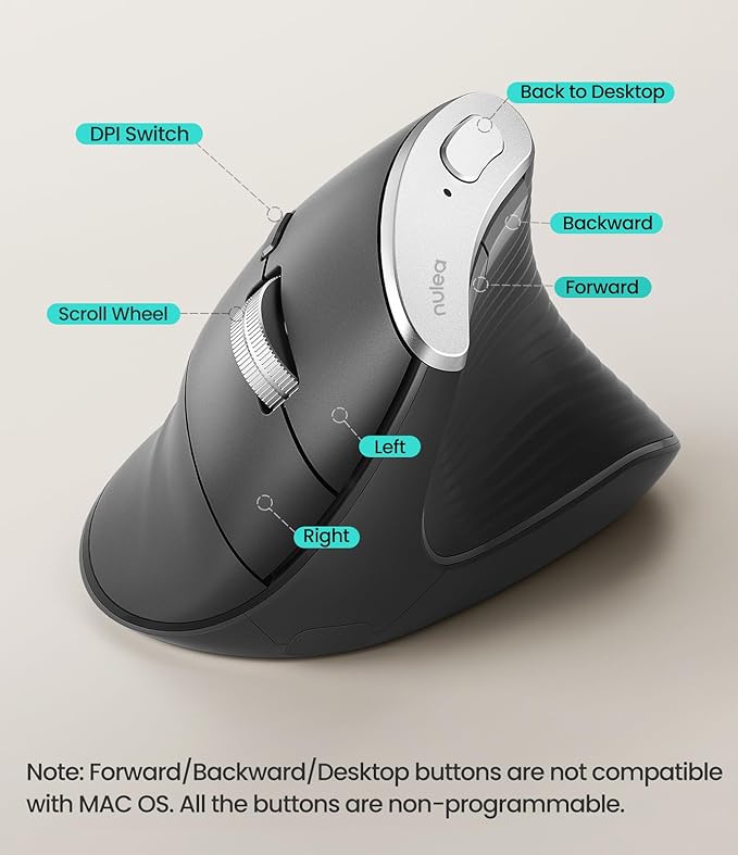 Nulea M510 Vertical Mouse Wireless Ergonomic Mouse for Comfy Tracking 3 Adjustable DPI (800-1200-1600) 2.4G Wireless Vertical Mouse with 6 Buttons Compatible with Windows Mac OS Laptop PC Grey