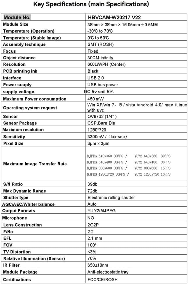 2PCS OV9732 Camera Module 1MP 1280x720 30fps USB Free Driver Manual Focus with 1 Meter Cable for WinXP/7/8/10