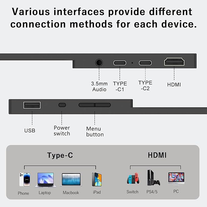 Portable Monitor 10.5'' 1920x1280 Second External Monitor for Laptop 3:2100％sRGBw/45° Adjustable StandHDMI USB-C Computer Display for Laptop PC Phone Mac