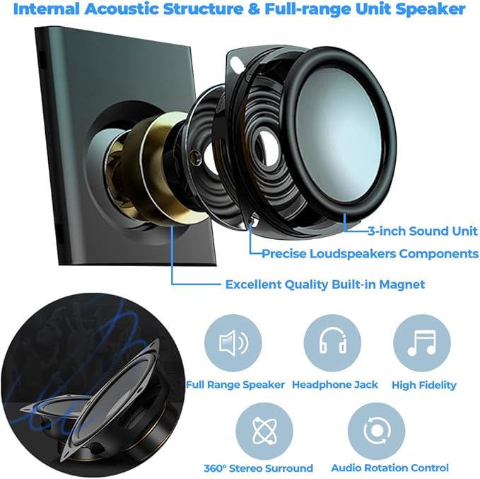ROSON Computer Speaker Compact Size Speaker with Headphone Jack Enhanced Bass and Volume Control Stereo 2.0 USB Powered 3.5mm Aux Multimedia Speakers for Laptop/Desktop/Tablets/Phone