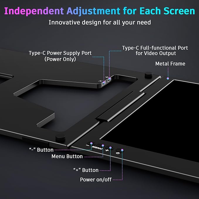 QQH 15.6 Laptop Screen Extender 1080P Triple Portable Monitor for Laptop with Ultra-Slim IPS Display USB-C Plug and Play Extended Screen Compatible with MacOS Windows Android for 12-16 Laptops