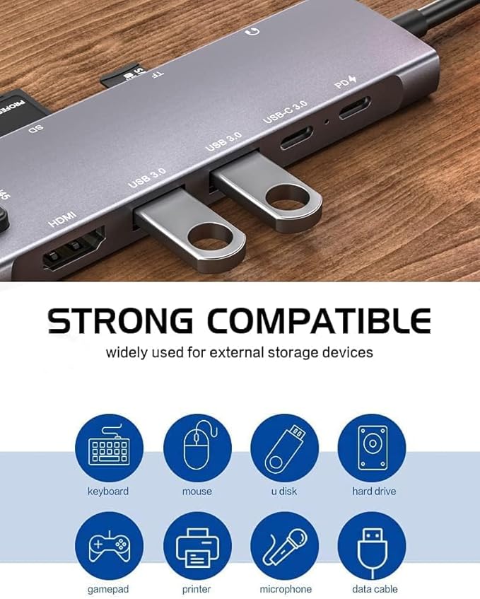 USB C Hub Mulitiport Adapter 9-in-1 Hub with 1Gbps Ethernet4K@30Hz HDMI100W Power Delivery 2 USB 3.0SD/TF Card Slots3.5mm JackUSB-C3.0 Data for MacBook Pro/Air iPad Pro M1/M2SurfaceXPS