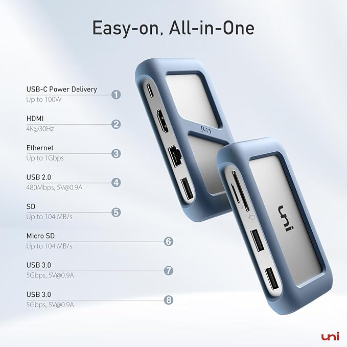 uni USB C Hub Multiport Adapter with Detachable Cable 8-in-1 USB C Hub with 4K HDMI 1Gbps Ethernet SD Card Reader 100W PD Compatible for MacBook Pro 2023 iPad Pro 2023 Galaxy S24/S23 &amp More