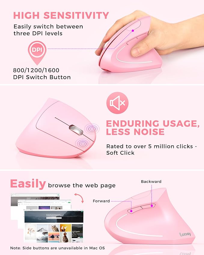 Lekvey Ergonomic Mouse Vertical Wireless Mouse Rechargeable 2.4 GHz USB Optical Carpal Tunnel Mice : 800/1200 / 1600 DPI 6 Buttons for Laptop PC Mac Computer Desktop Notebook etc Pink