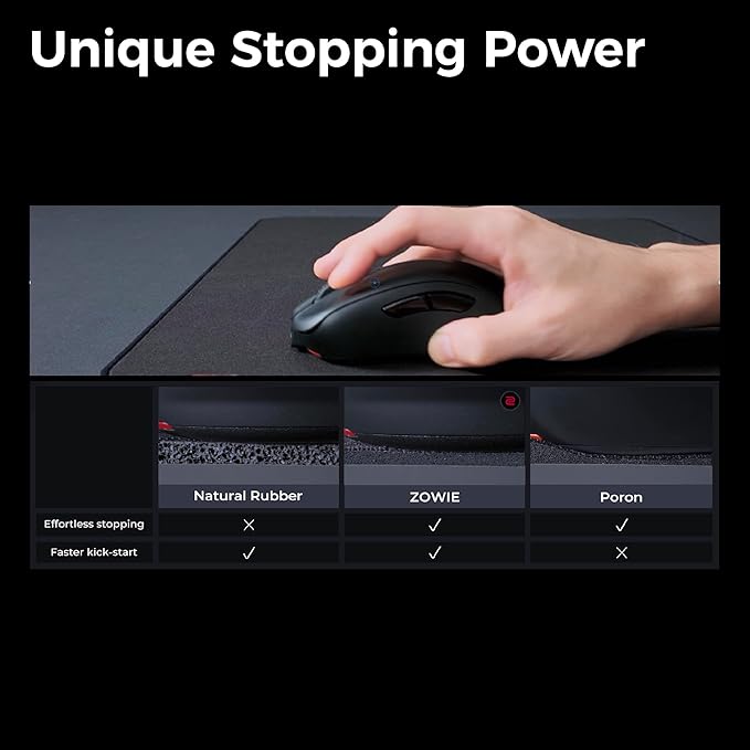 BenQ ZOWIE G-SR-SE Blue II Large Esports Gaming Mouse Pad Humidity resistance color cloth Smooth glide feel with steady control Uniform high-density rubber base with medium softness Anti-Slip base