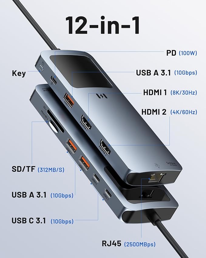 Laptop Docking Station Dual Monitor 12-in-1 USB-C Docking Station with Smart LCD Display 2 HDMI Ports+100W PD+10Gbps USB-C/A+2.5G Ethernet+SD/microSD Docking Station for Dell/HP/Lenovo Laptop