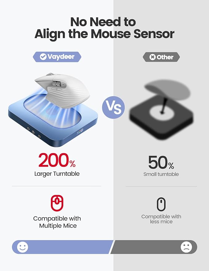 Vaydeer Enlarged Turntable Mouse Mover Max 3 Mouse Jiggler with Adjustable Intervals User-Friendly Buttons and LED Display Mouse Shaker Wiggler to Keep Your PC Awake